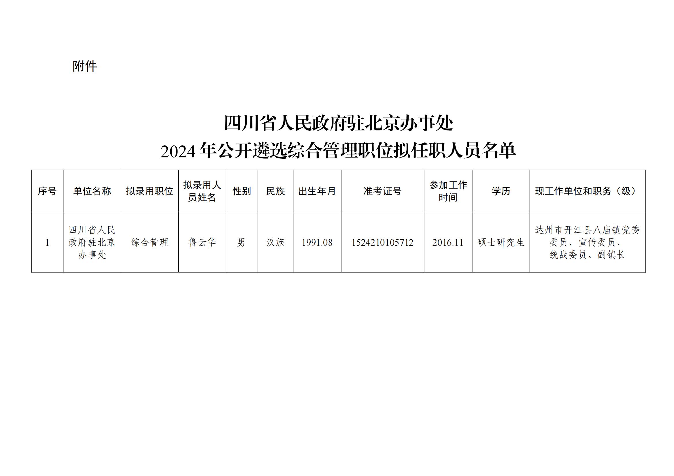 2024年公开遴选综合管理职位拟任职人员公示_01.jpg